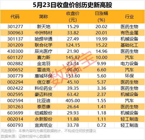 AVA外汇平台MT4教程拨打爱华外汇中文官网电话，轻松获取外汇交易技巧与开户指南！