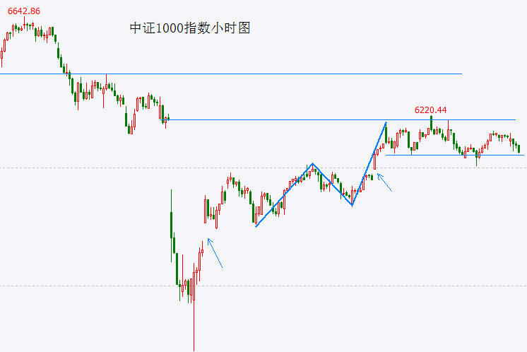 AVA爱华外汇开户揭开爱华外汇平台的神秘面纱，杠杆到底有多少倍？