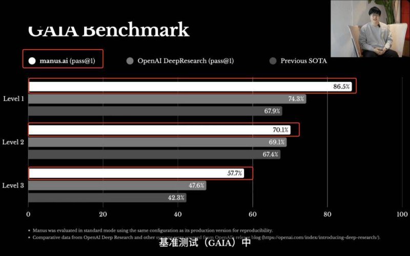 爱华外汇代理轻松开启爱华外汇免费开户，掌握这3个技巧，让你成为外汇理财高手！