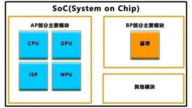 AVA外汇平台监管玩转外汇交易，选择爱华外汇正规平台的三大理由！