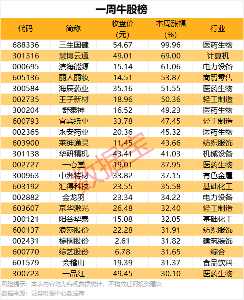 ava爱华外汇平台爱华外汇正规平台开户的数据，竟然隐藏了这些不为人知的秘密！